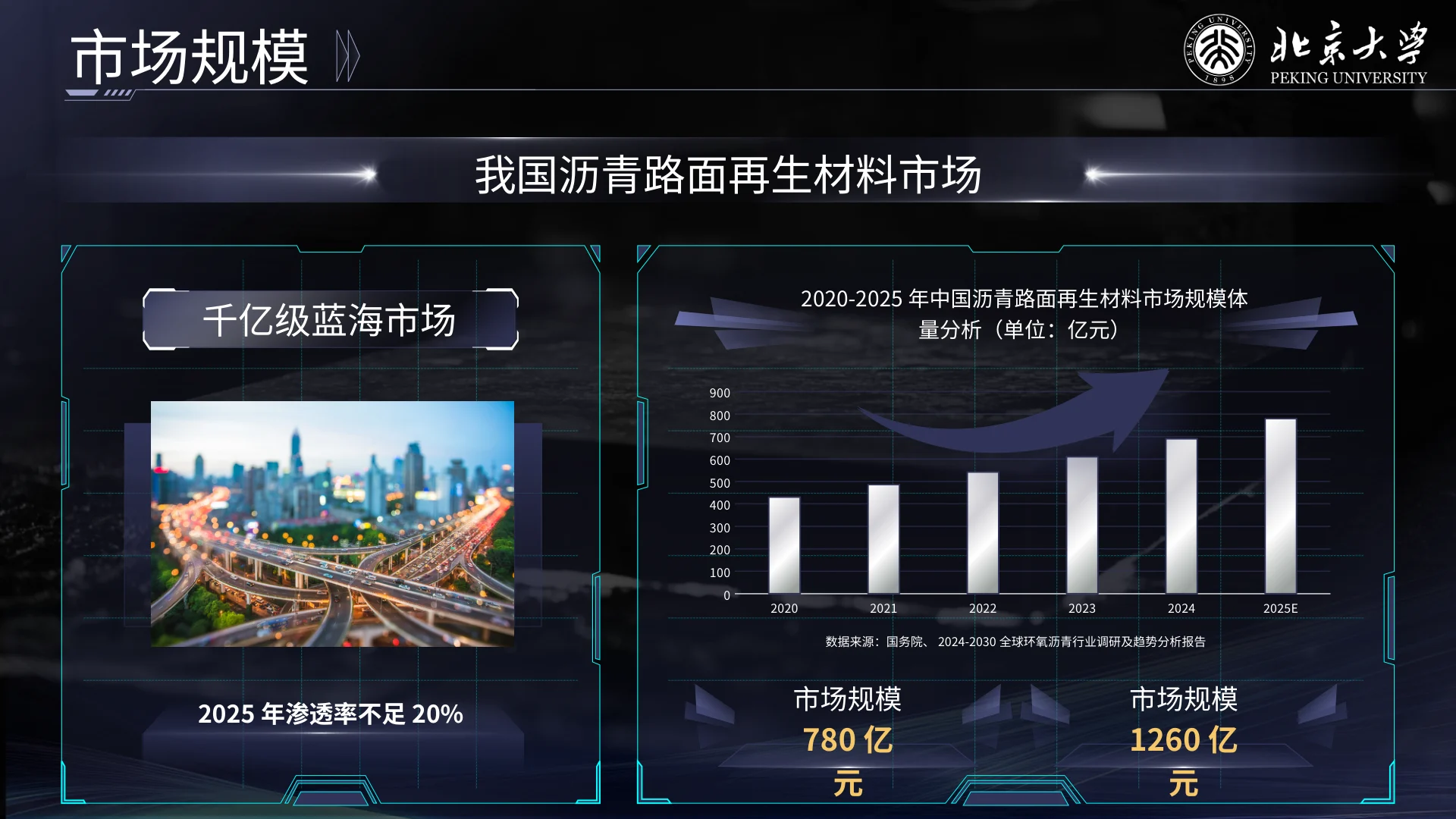 沥久弥新 · 第4页