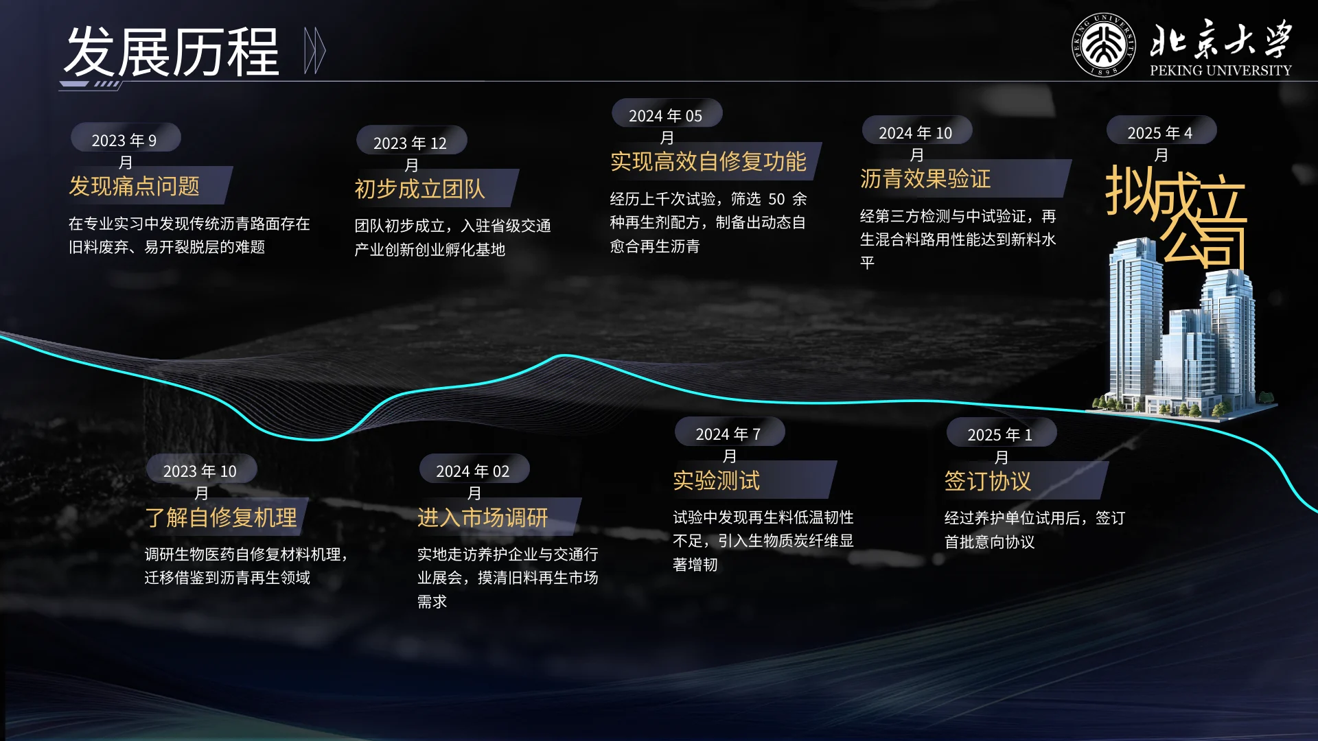 沥久弥新 · 第6页