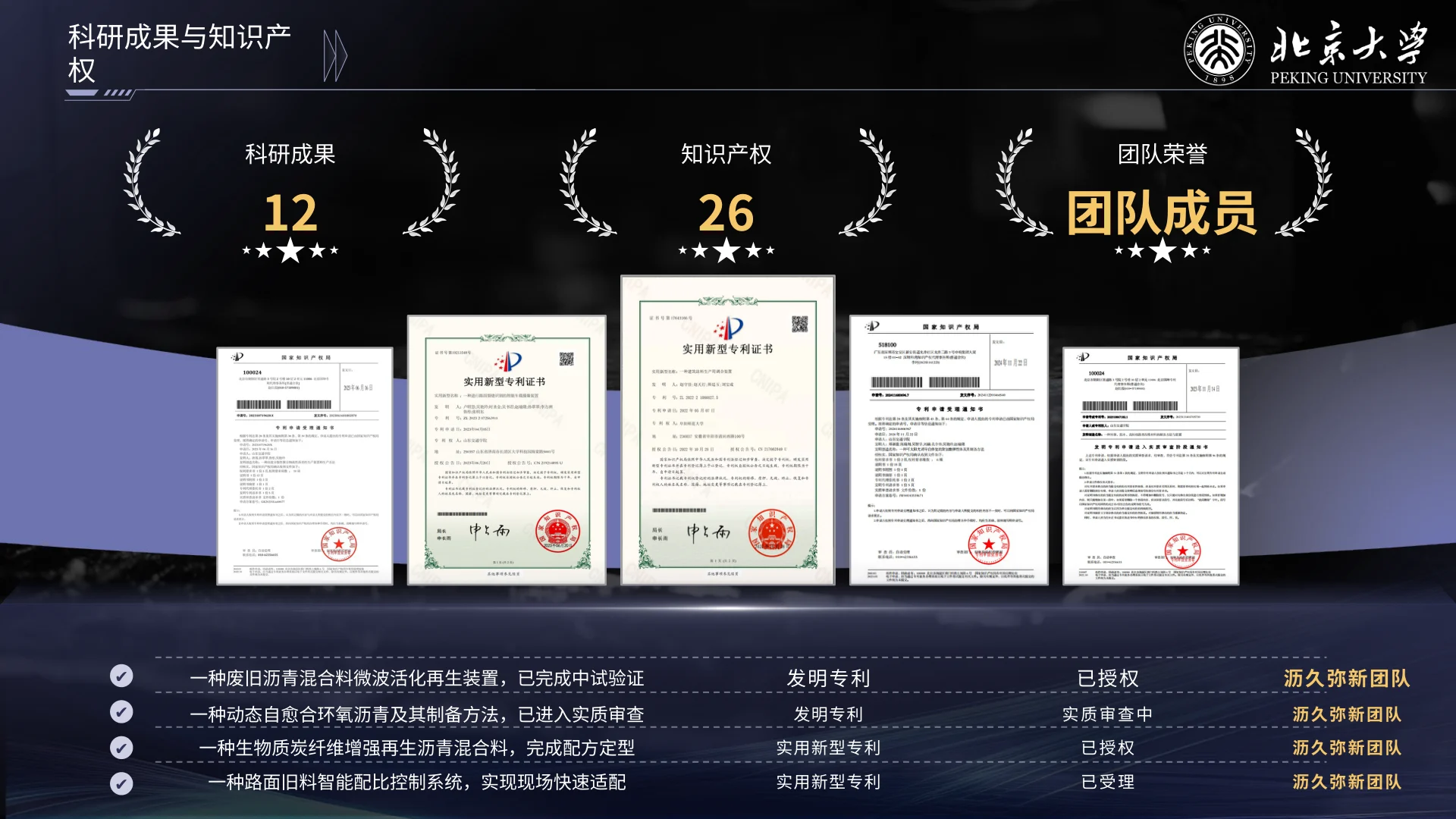 沥久弥新 · 第13页