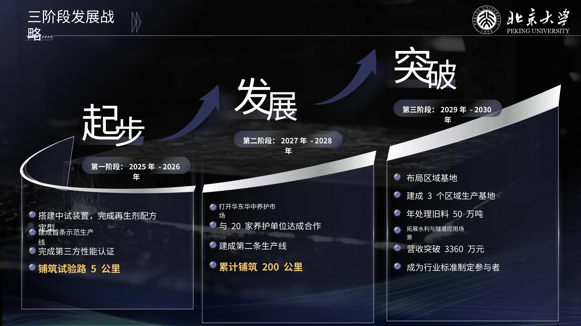 沥久弥新 · 第22页