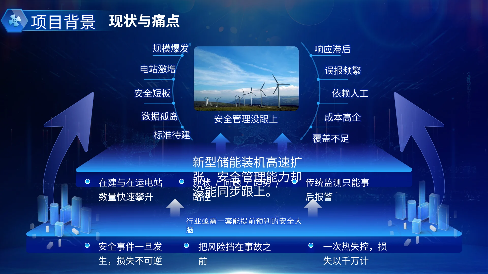 锂安云鉴 · 第2页