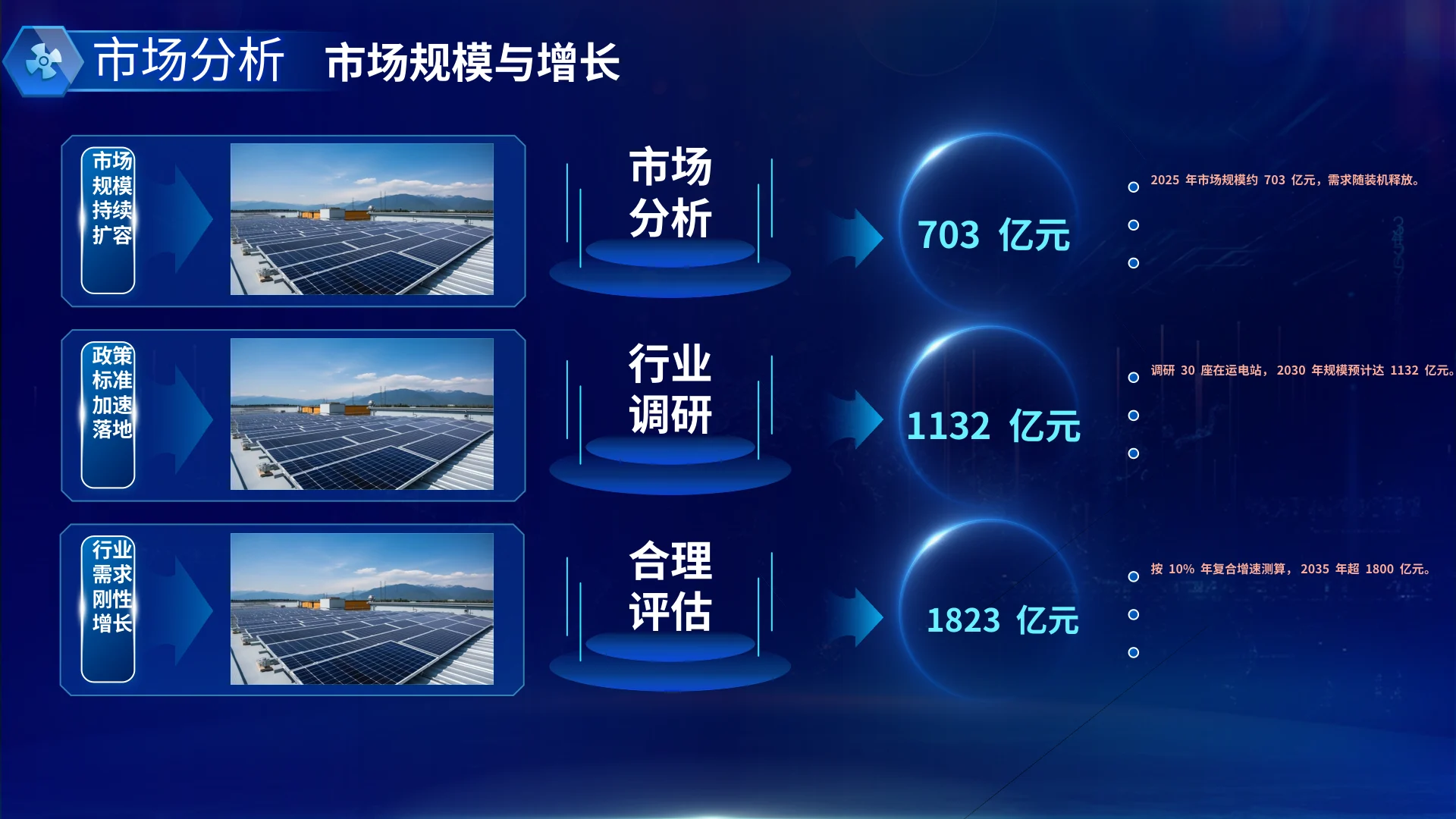 锂安云鉴 · 第12页