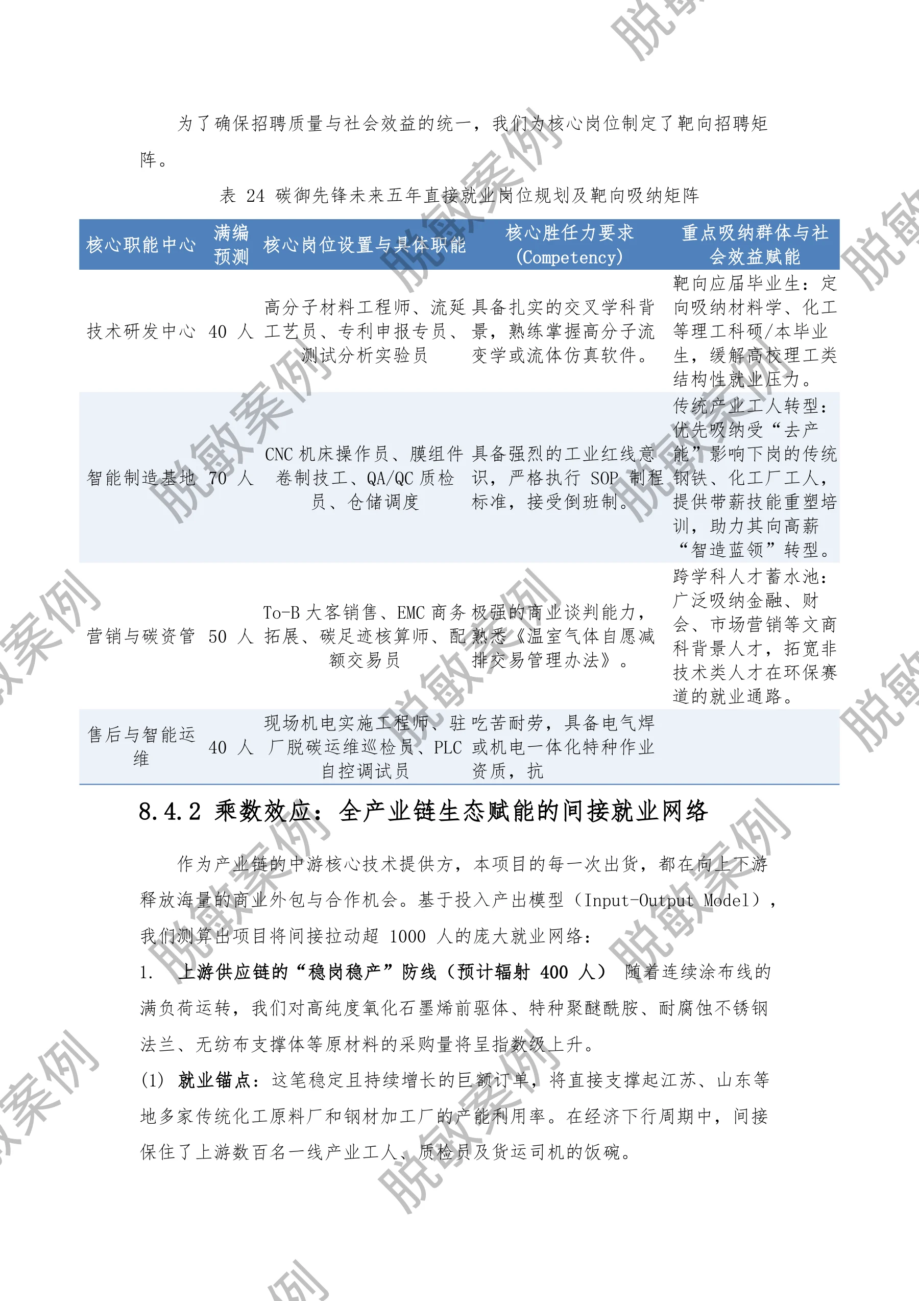 碳御先锋 · 第56页