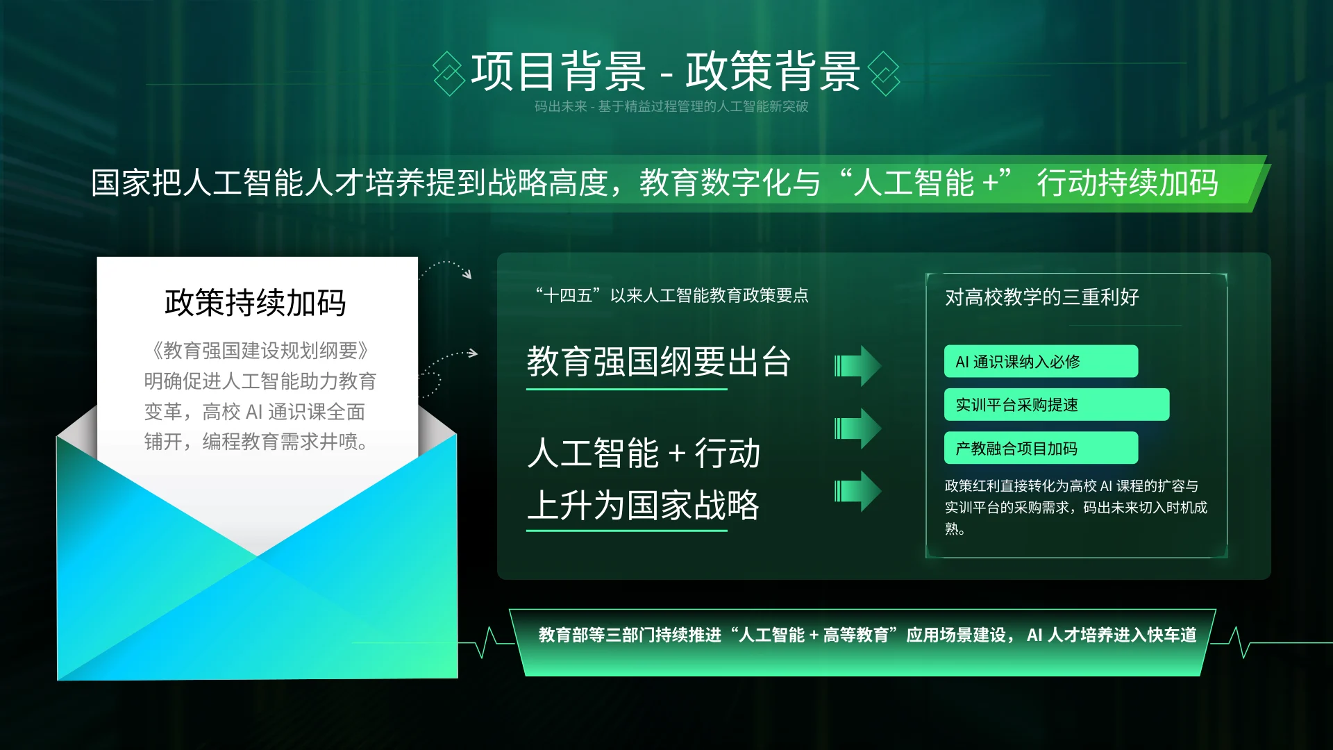 码出未来 · 第3页