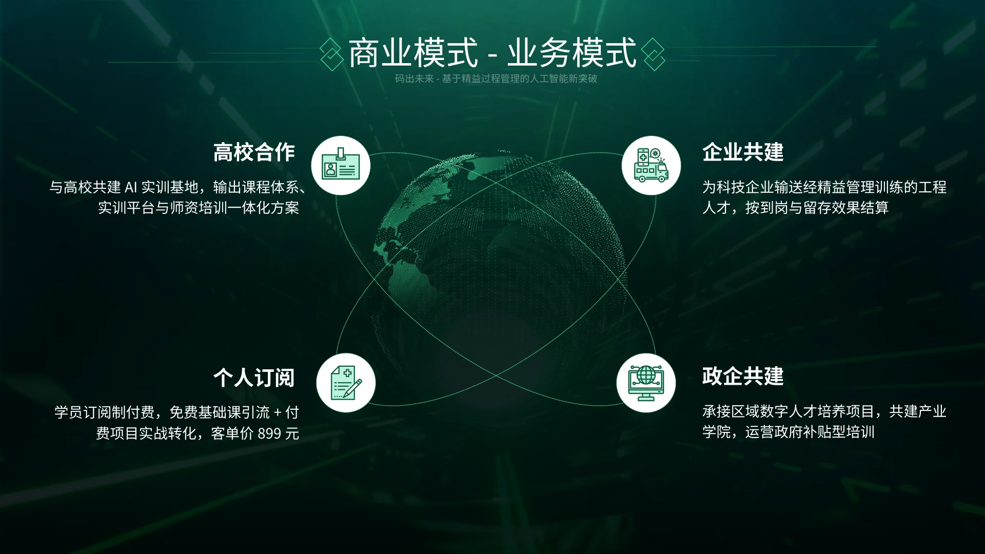 码出未来 · 第16页