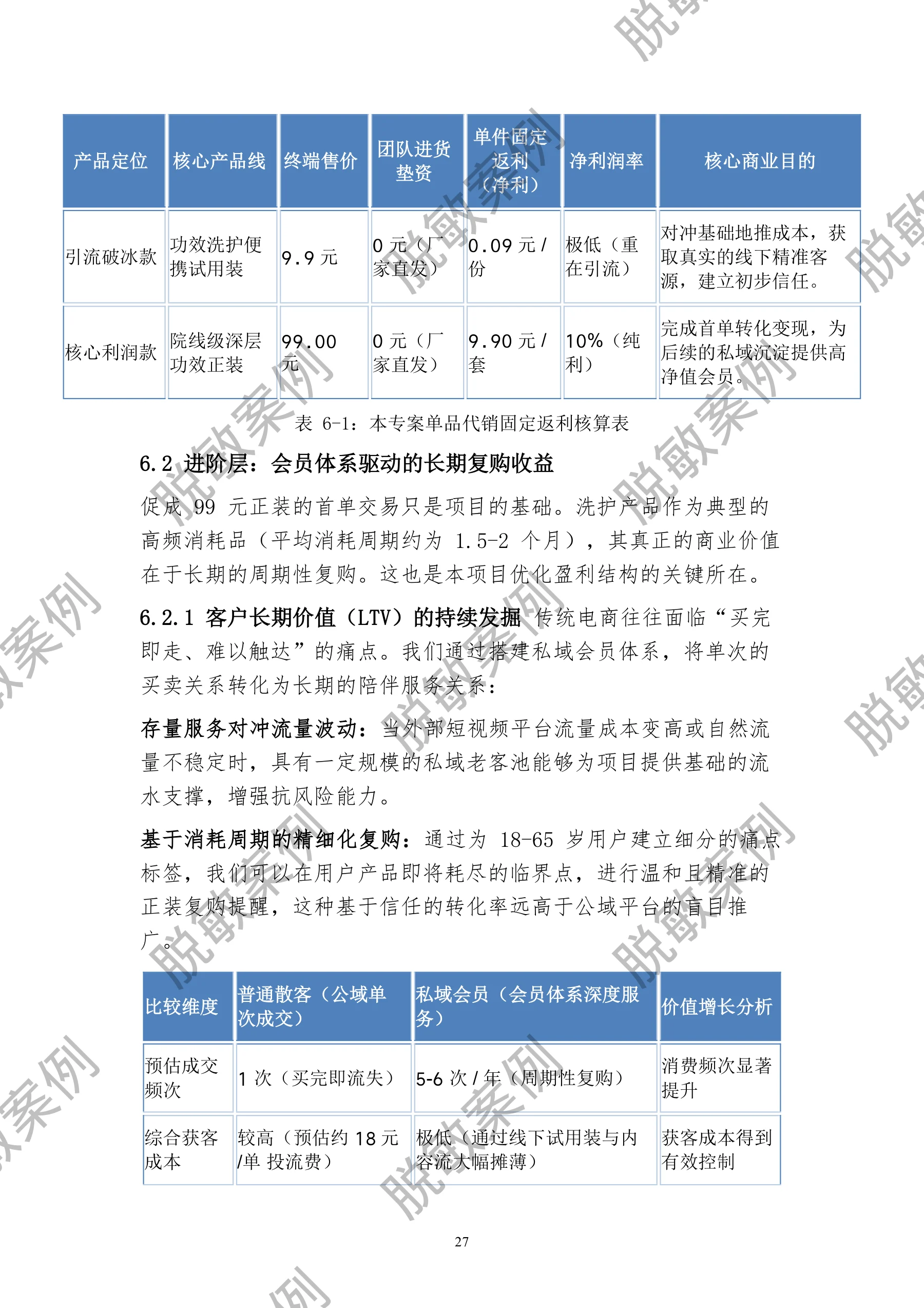焕“发”新生，魅力共“生” · 第30页