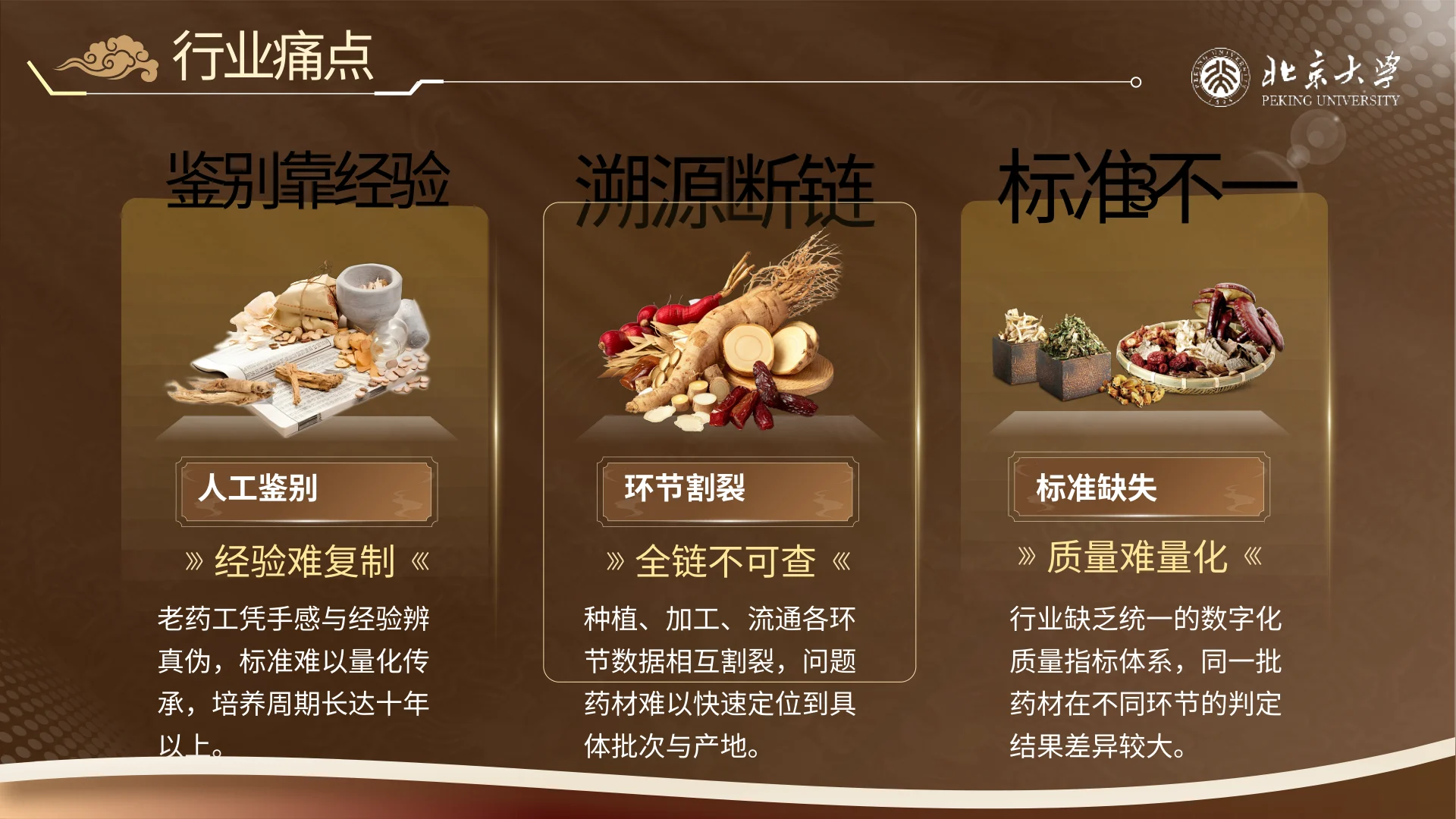 本草智链 · 第3页
