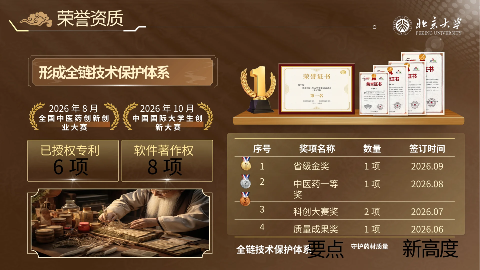 本草智链 · 第9页