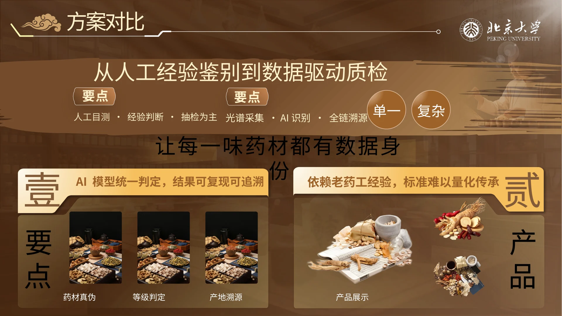 本草智链 · 第14页