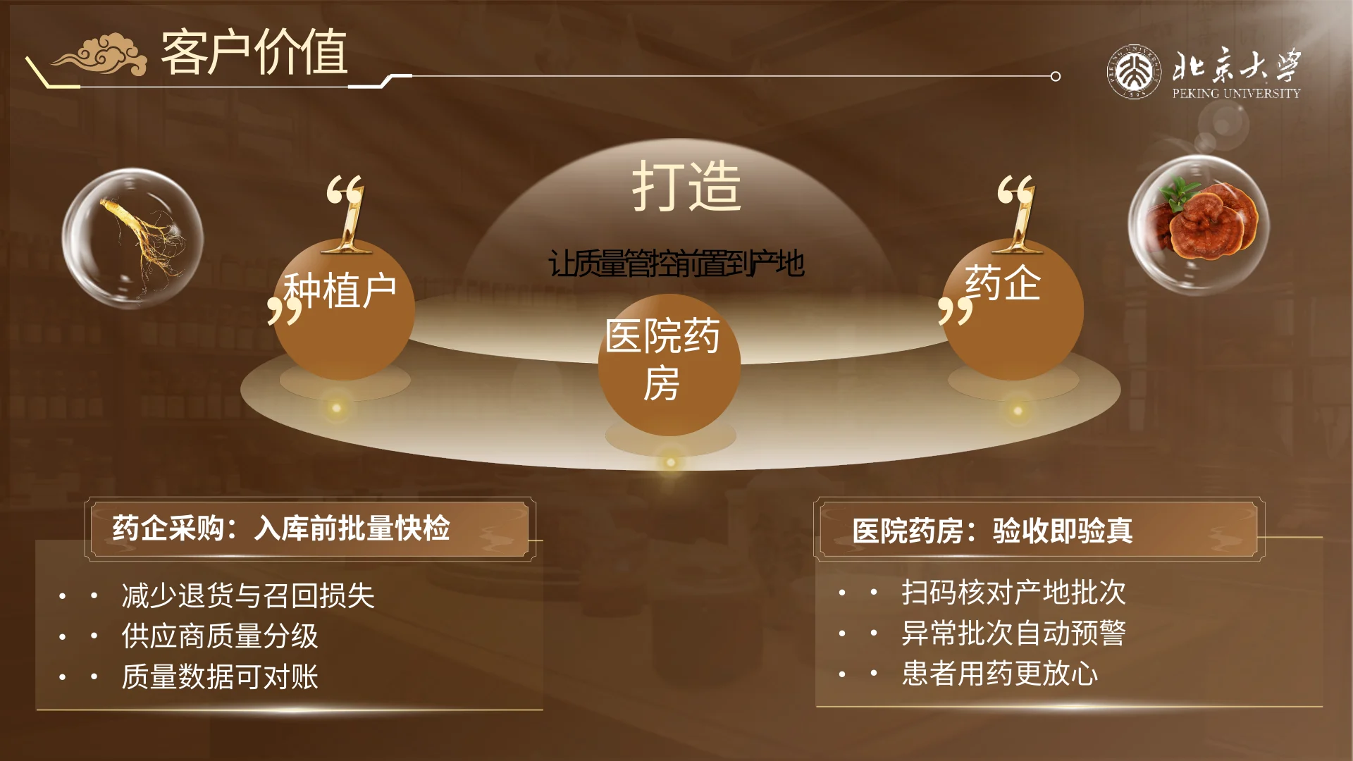 本草智链 · 第15页