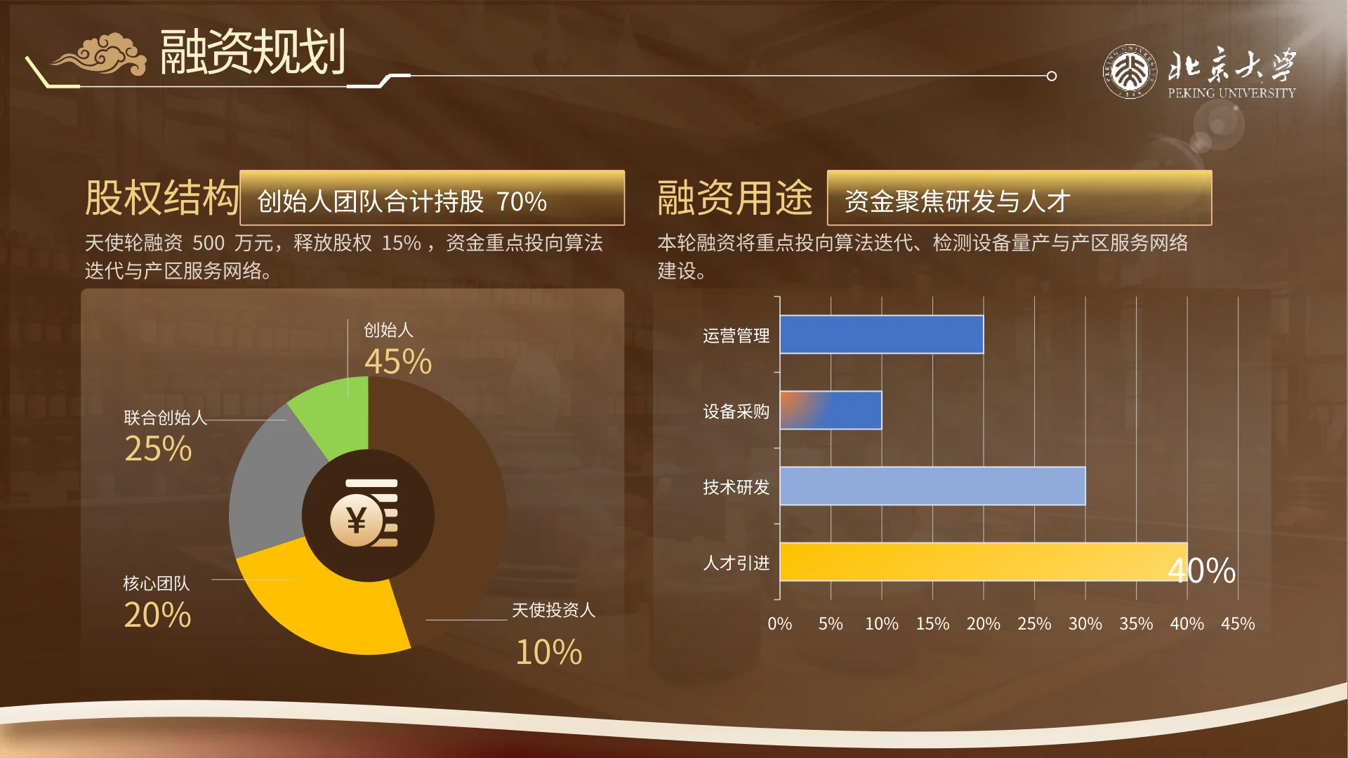 本草智链 · 第18页
