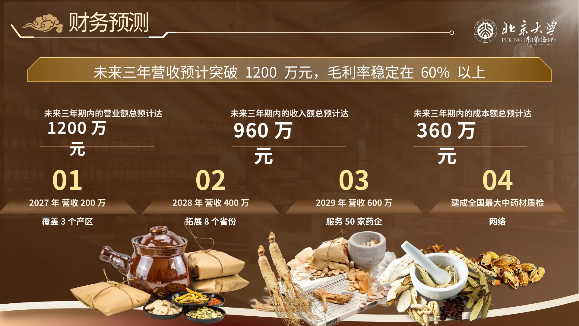 本草智链 · 第19页