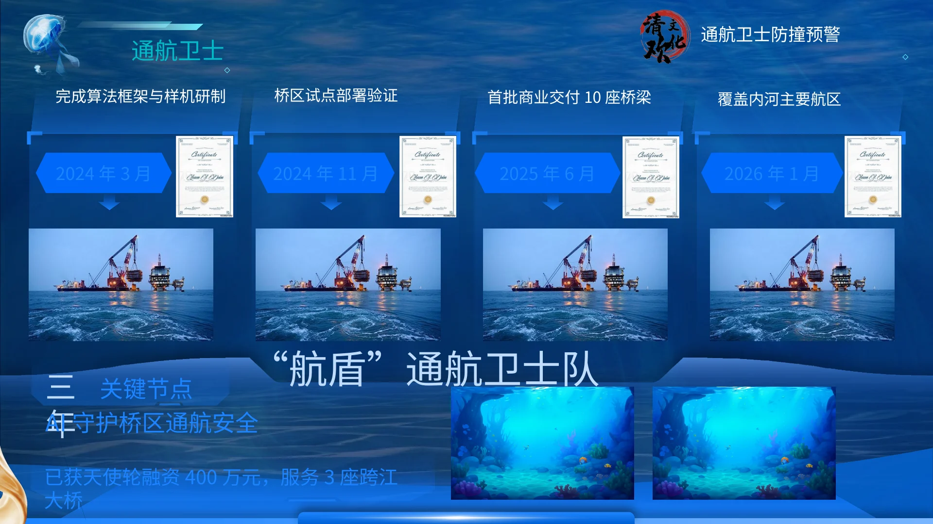 通航卫士 · 第2页