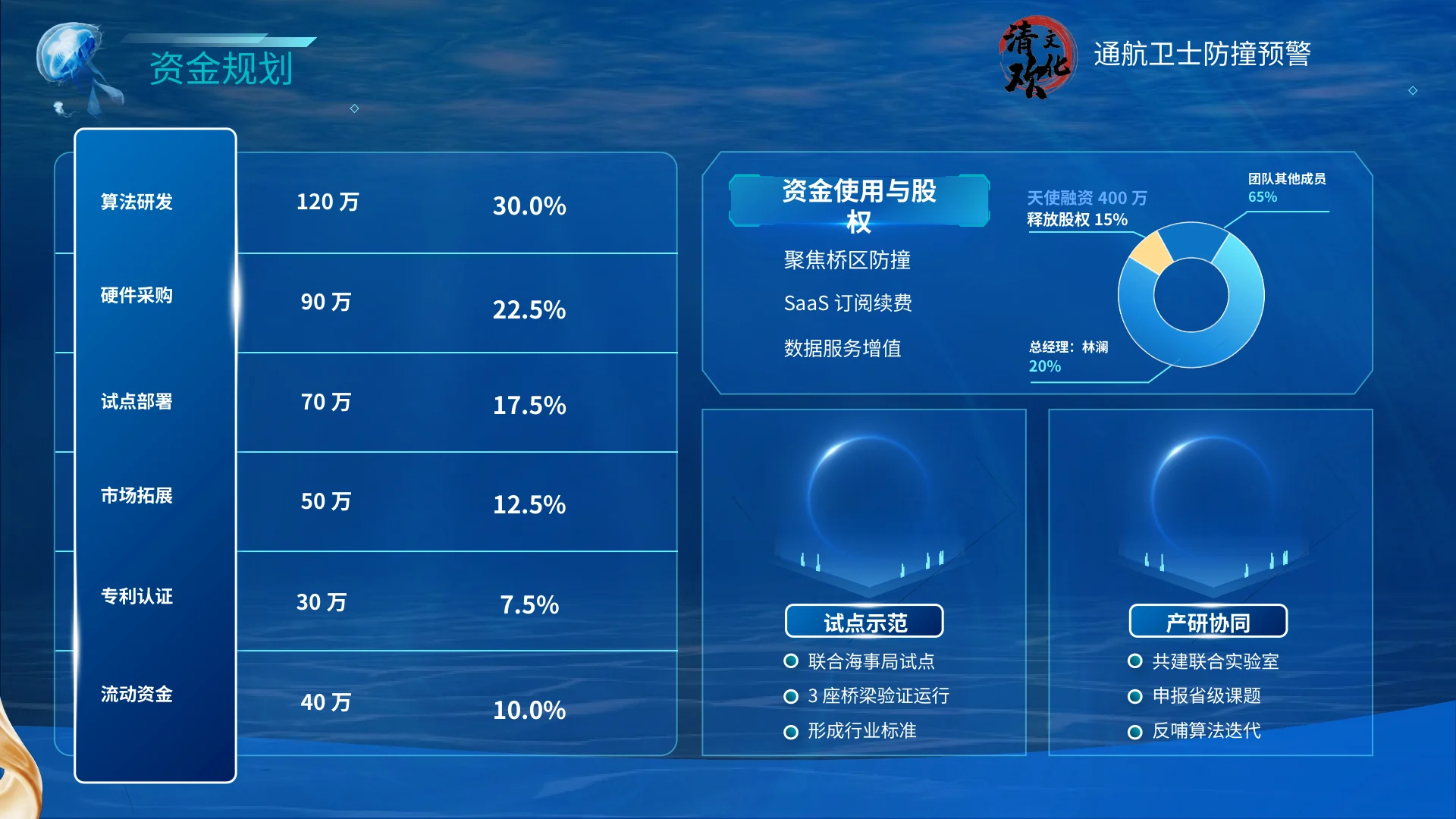通航卫士 · 第7页