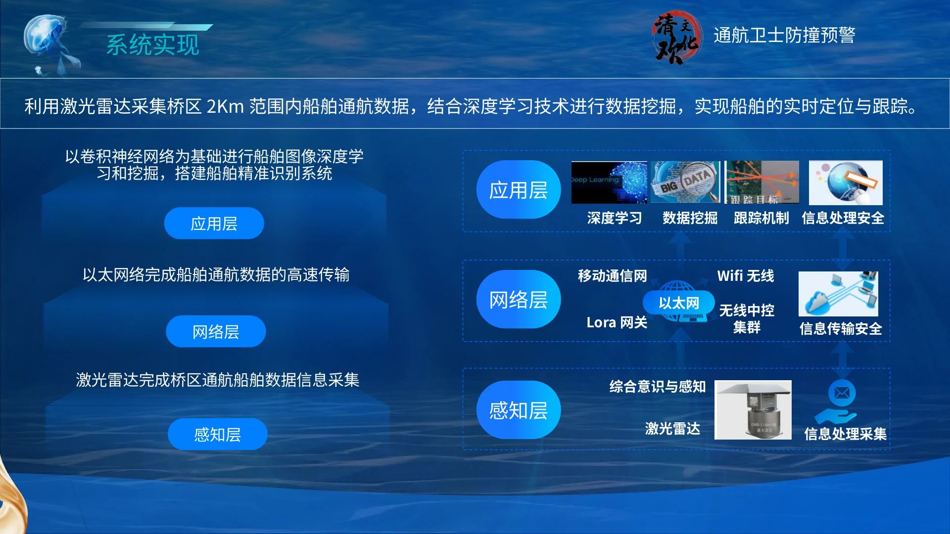 通航卫士 · 第11页