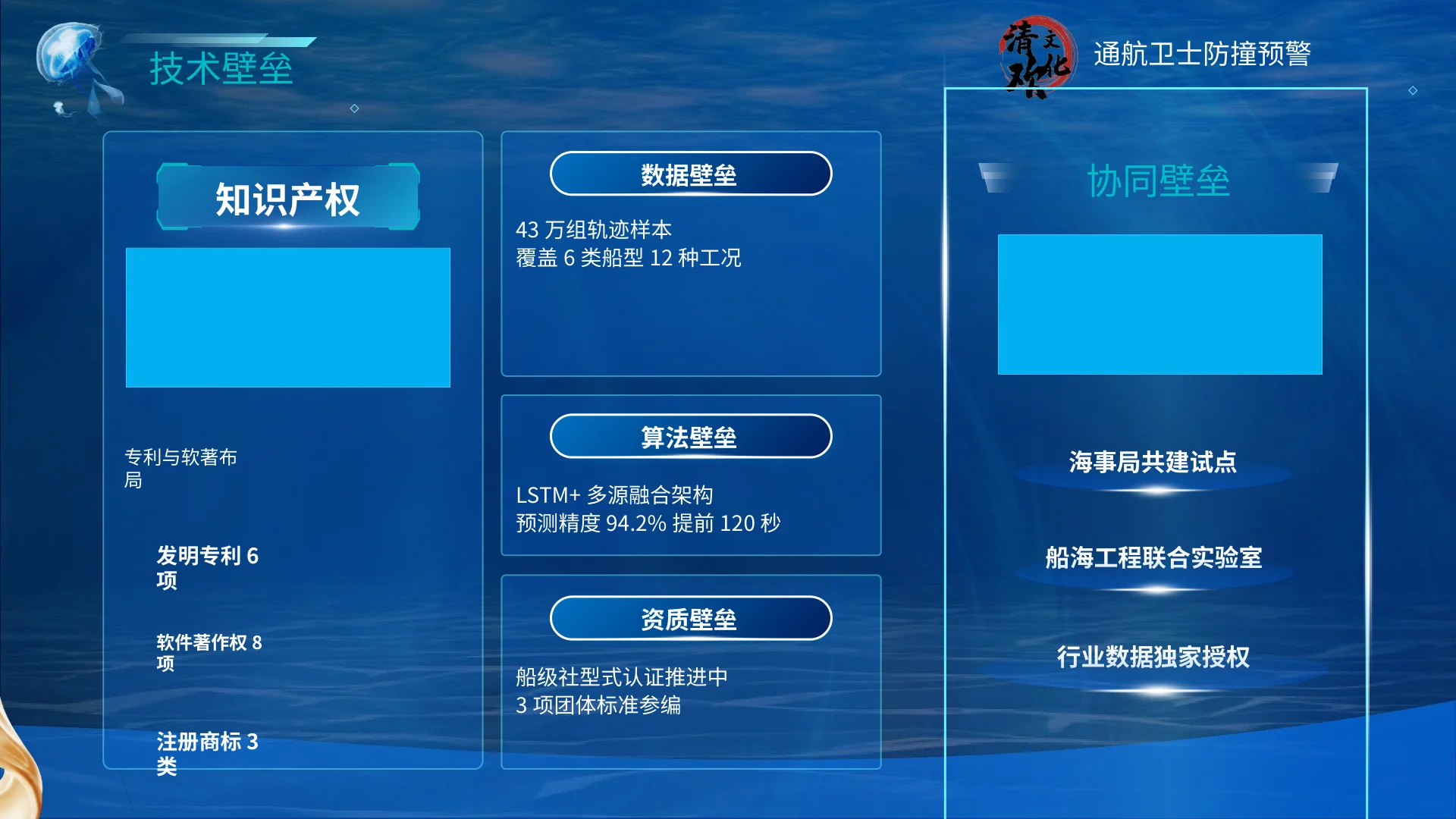 通航卫士 · 第12页