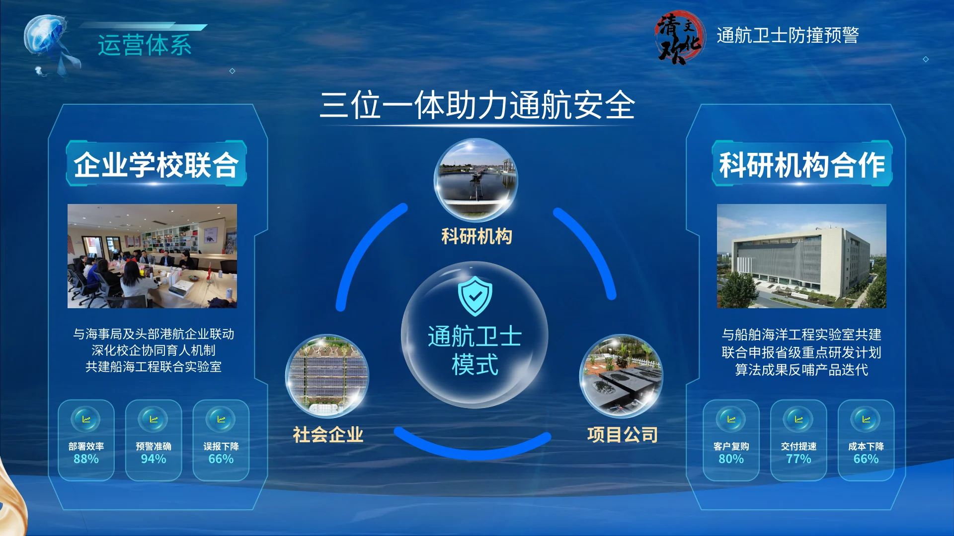 通航卫士 · 第15页