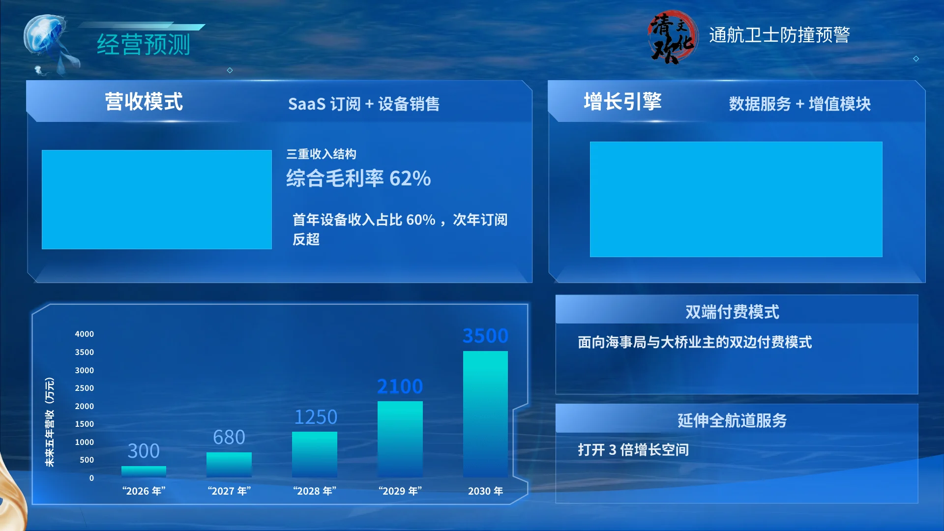 通航卫士 · 第17页