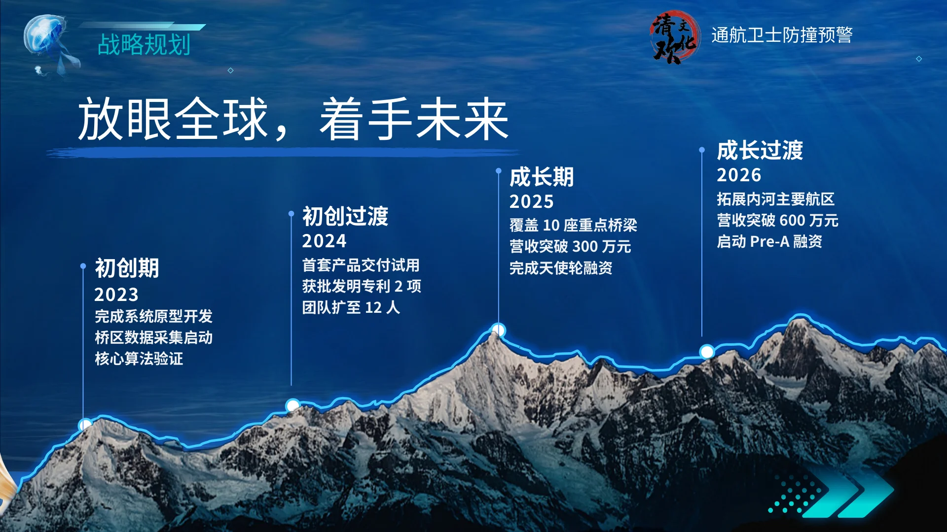 通航卫士 · 第19页