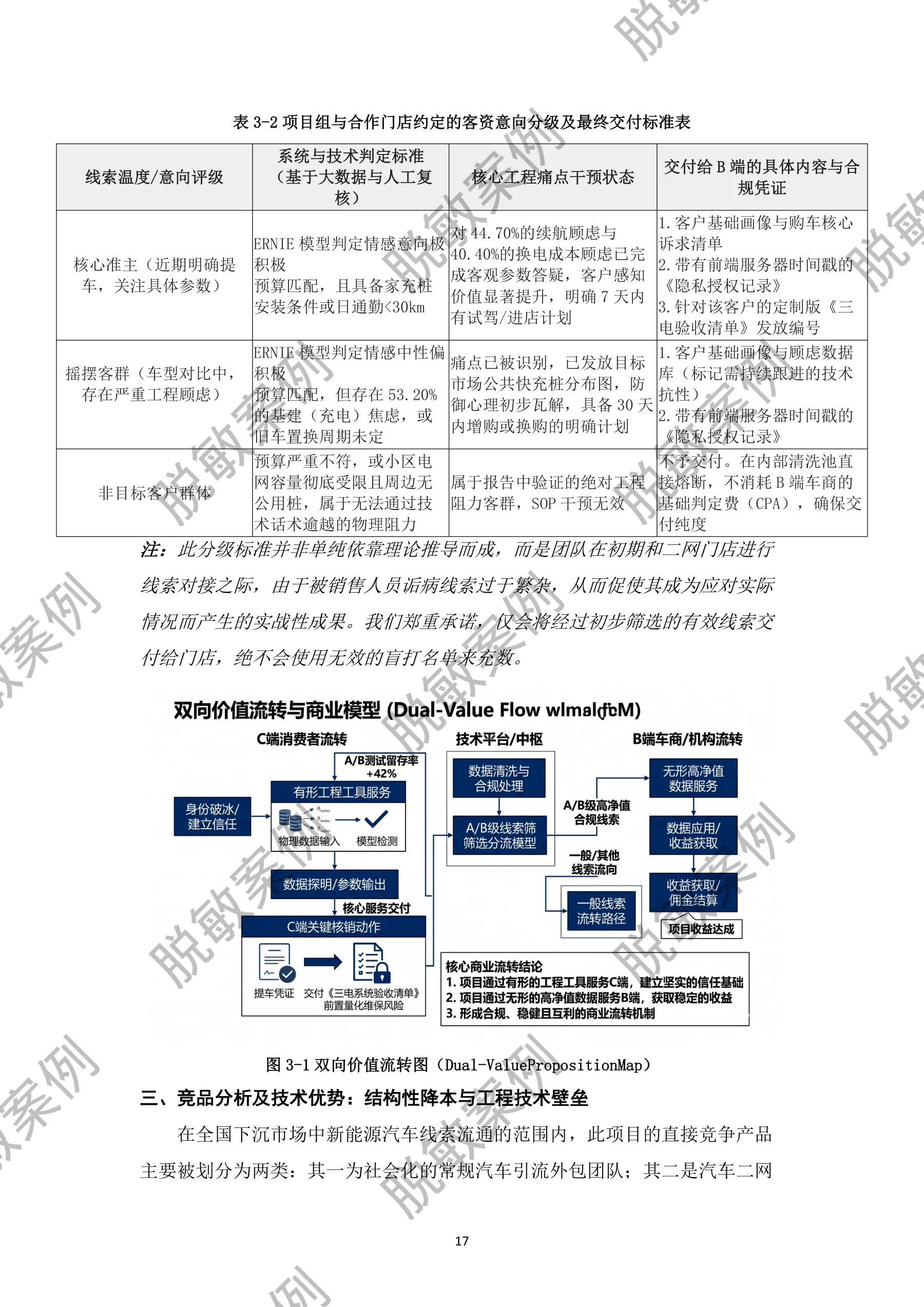 数智引航 · 第19页