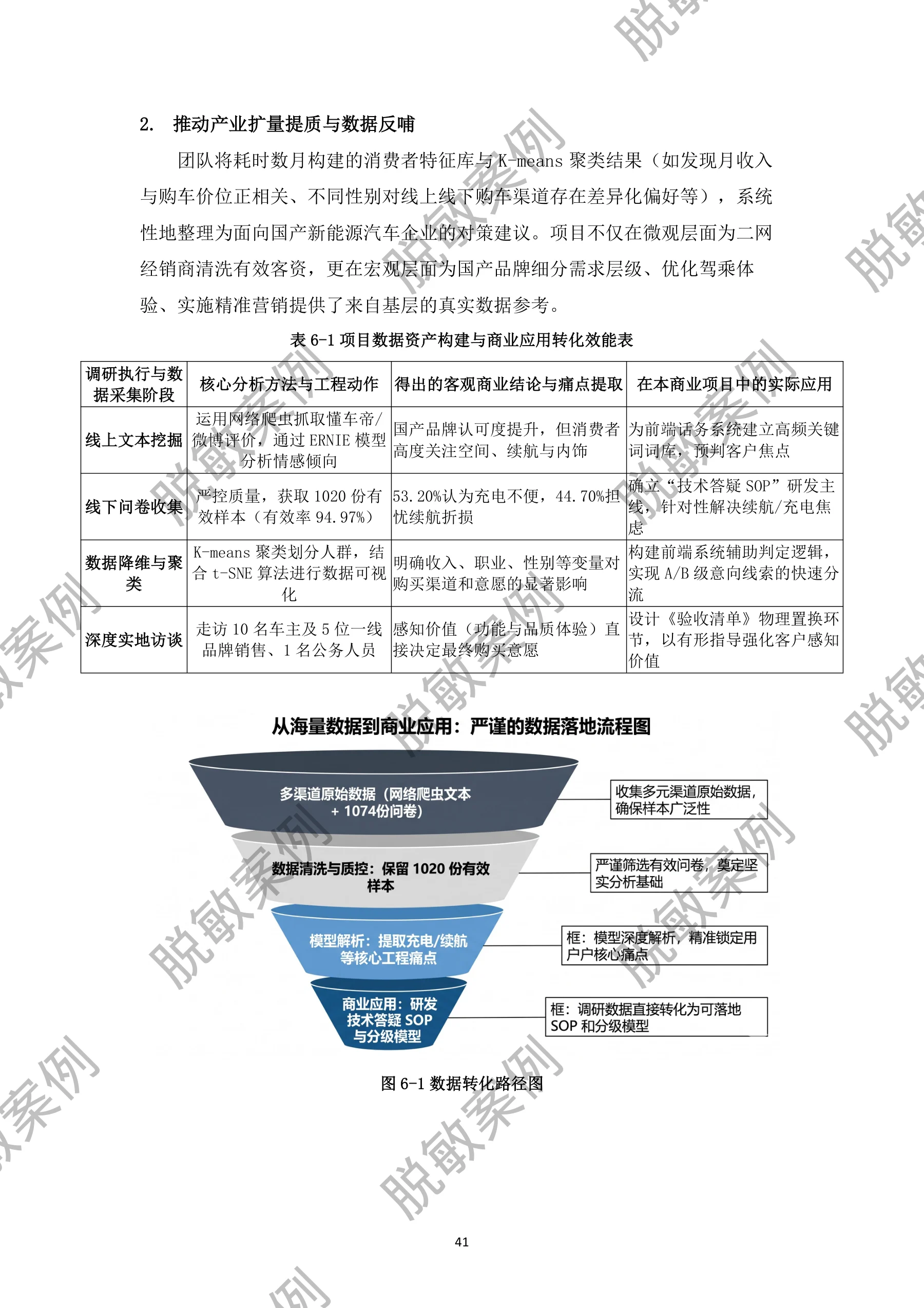 数智引航 · 第43页