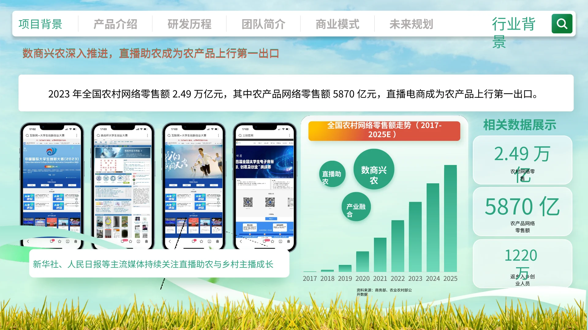 青力助农 · 第3页