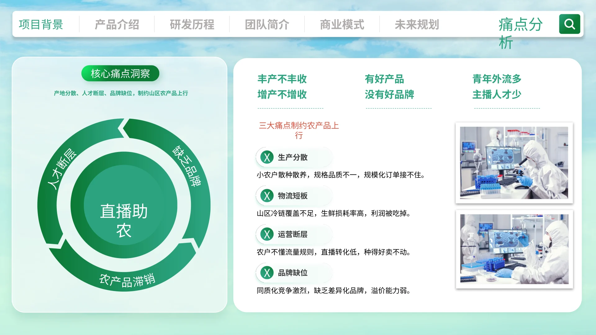 青力助农 · 第5页