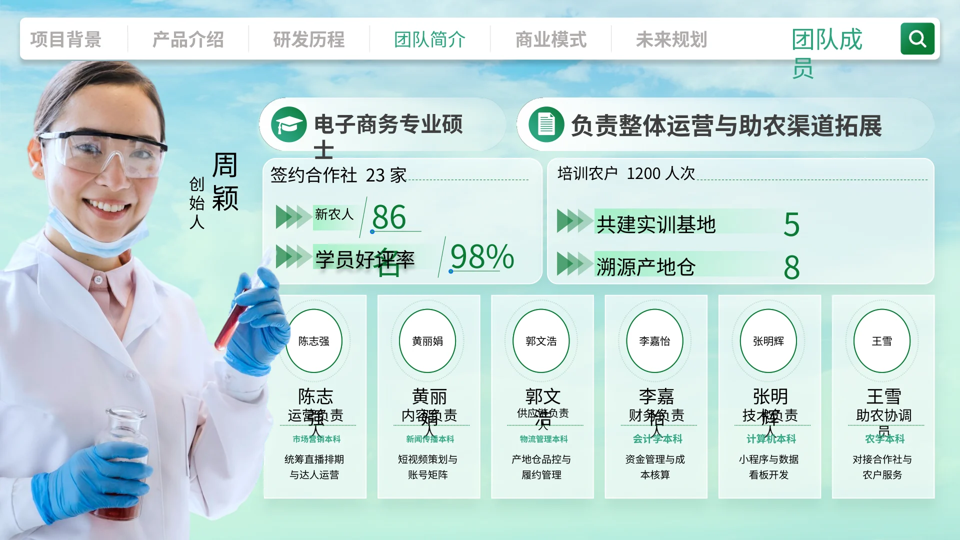 青力助农 · 第12页