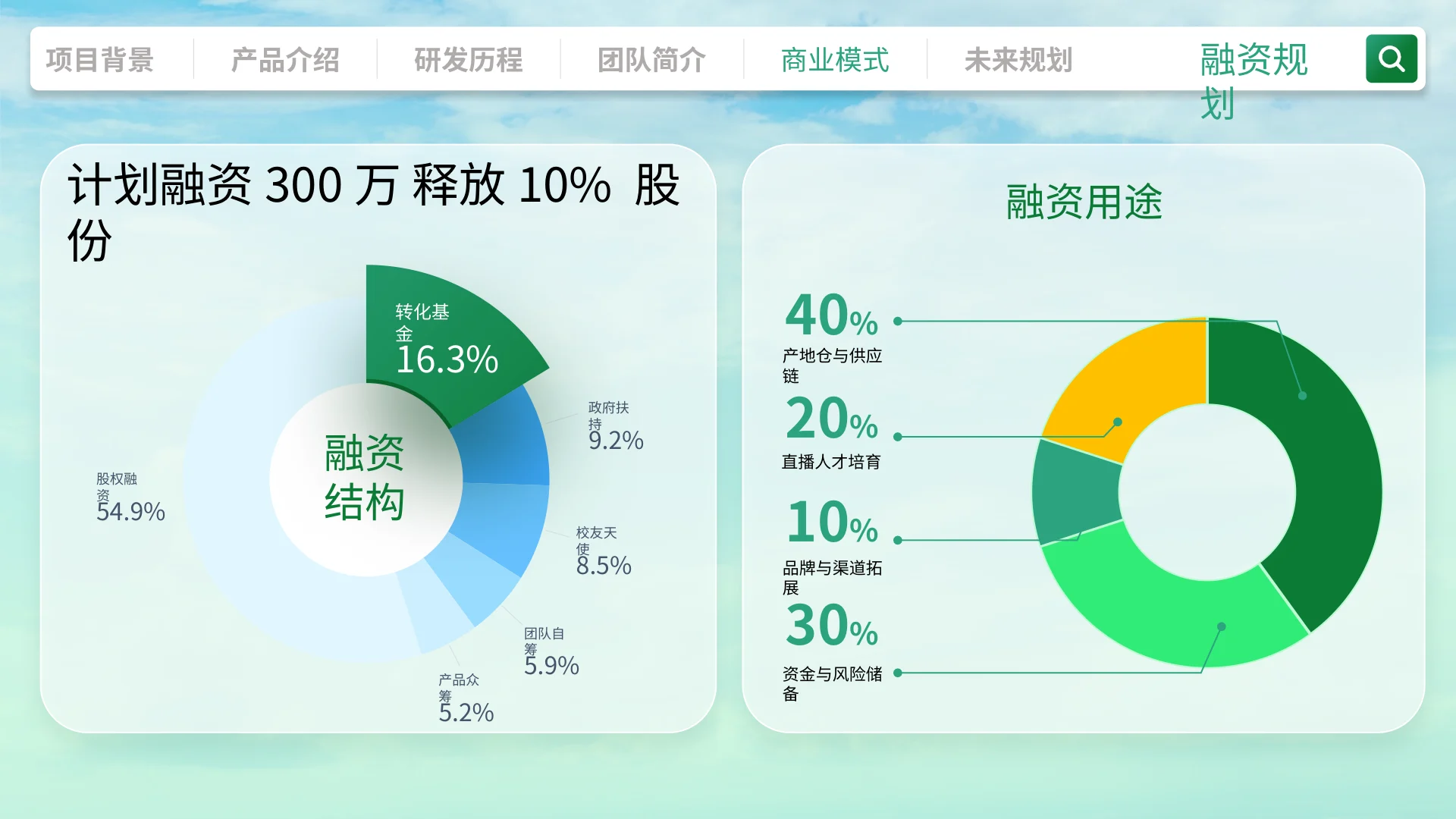 青力助农 · 第17页