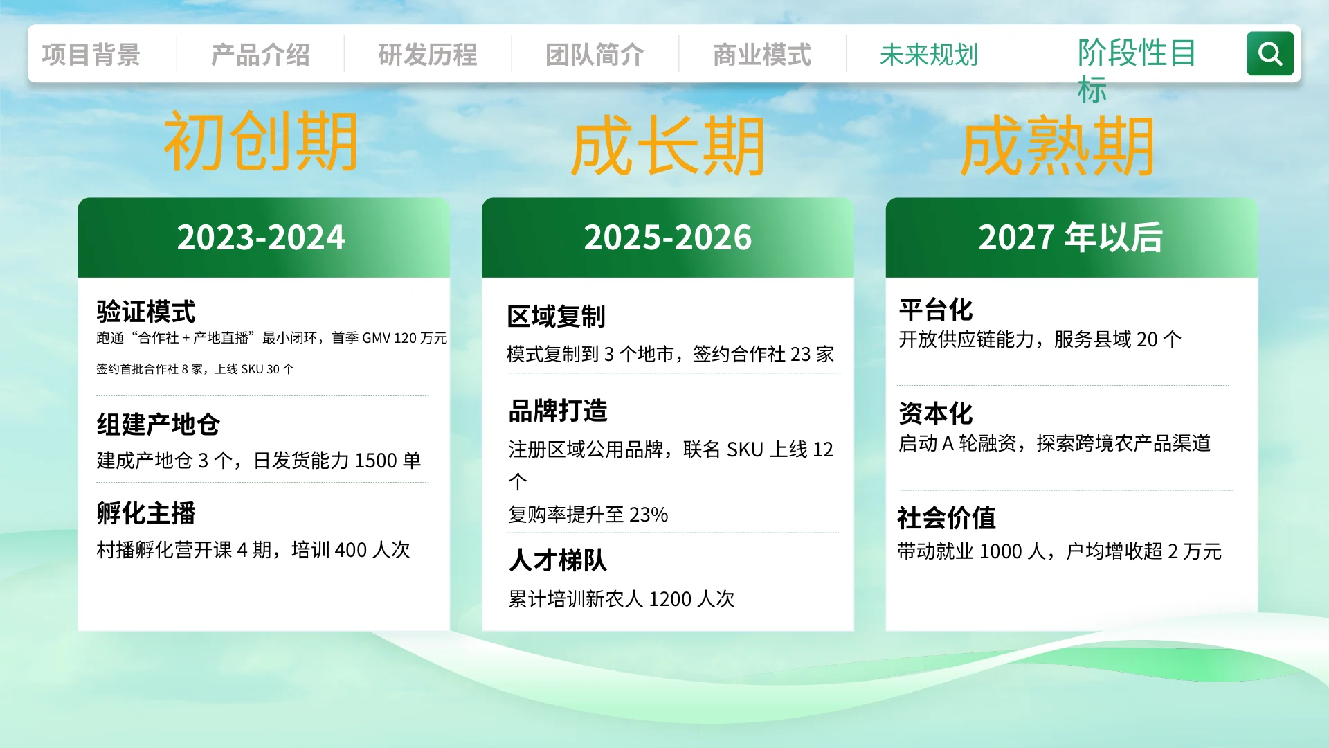 青力助农 · 第19页