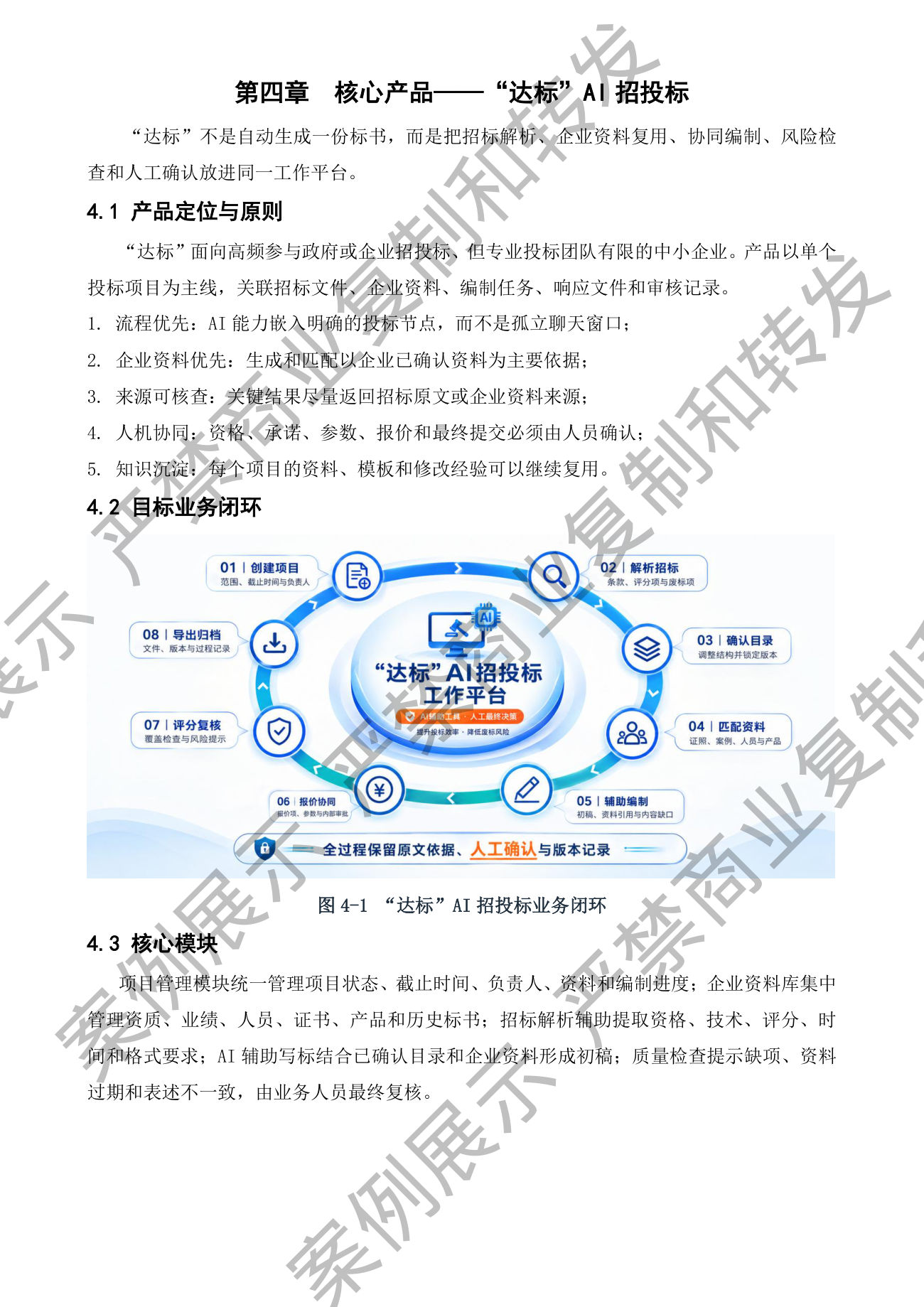 核心产品