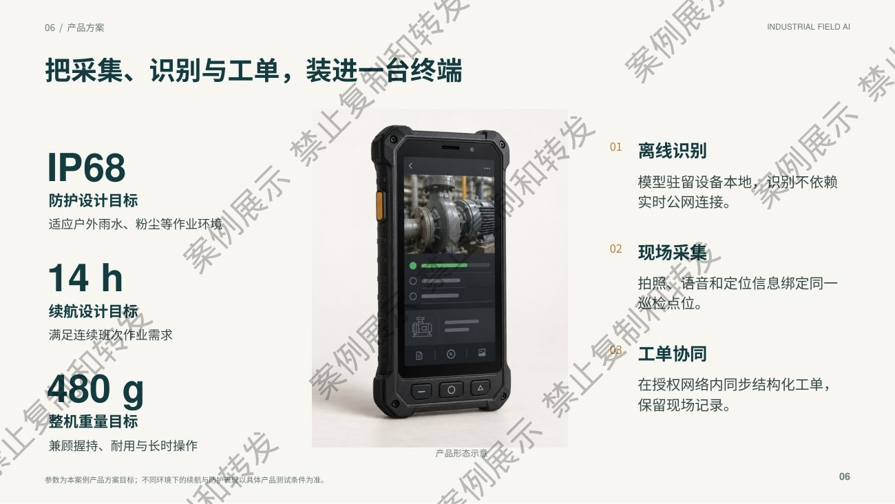 产品方案