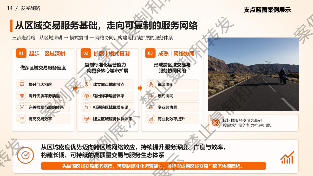 发展战略