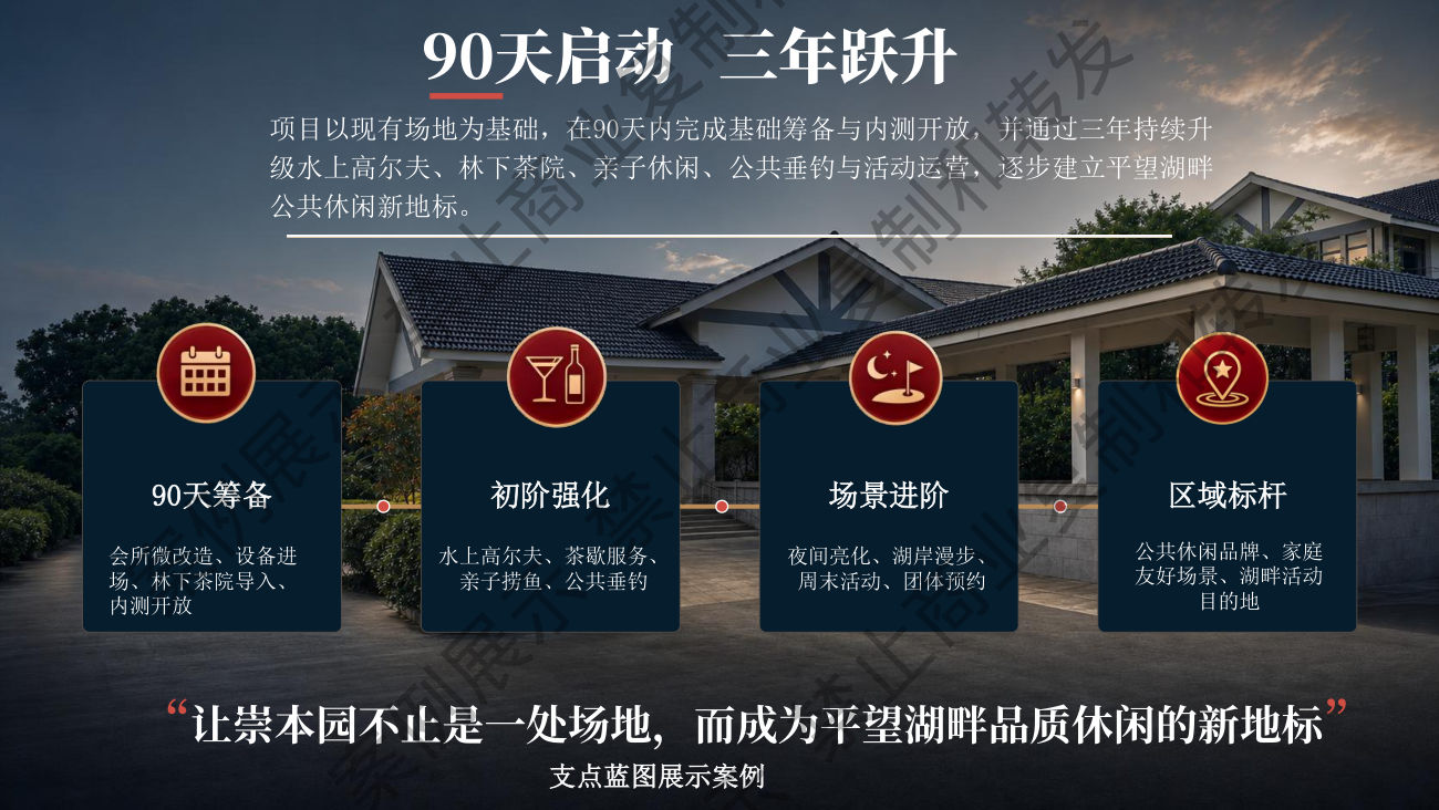 启动计划